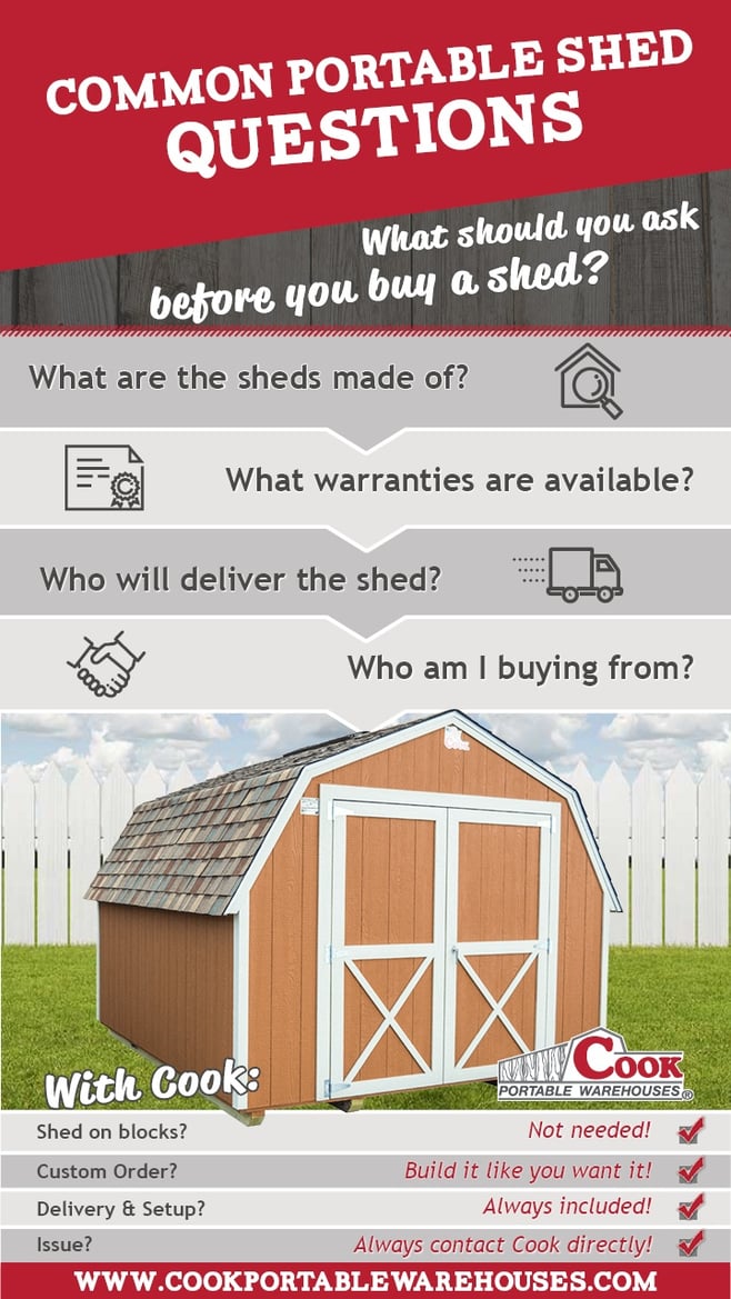 common-portable-shed-questions-infographic.jpg