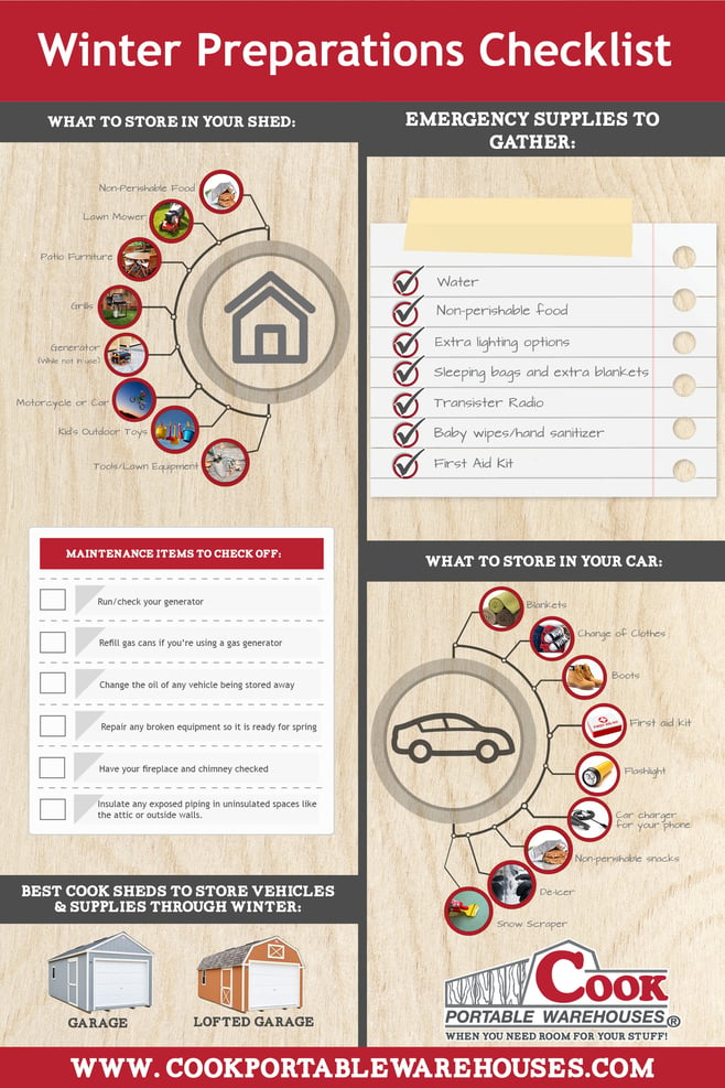 Emergency Preparedness Infographic + Cook Portable Warehouses