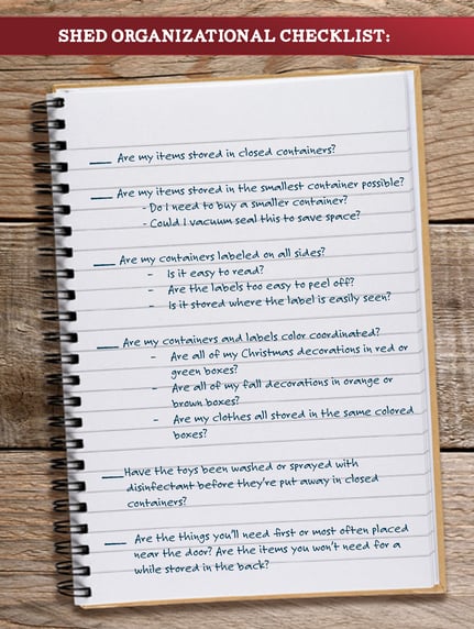 Shed Organizational checklist 